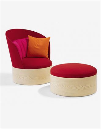 Picture of RED FURNITURE SET